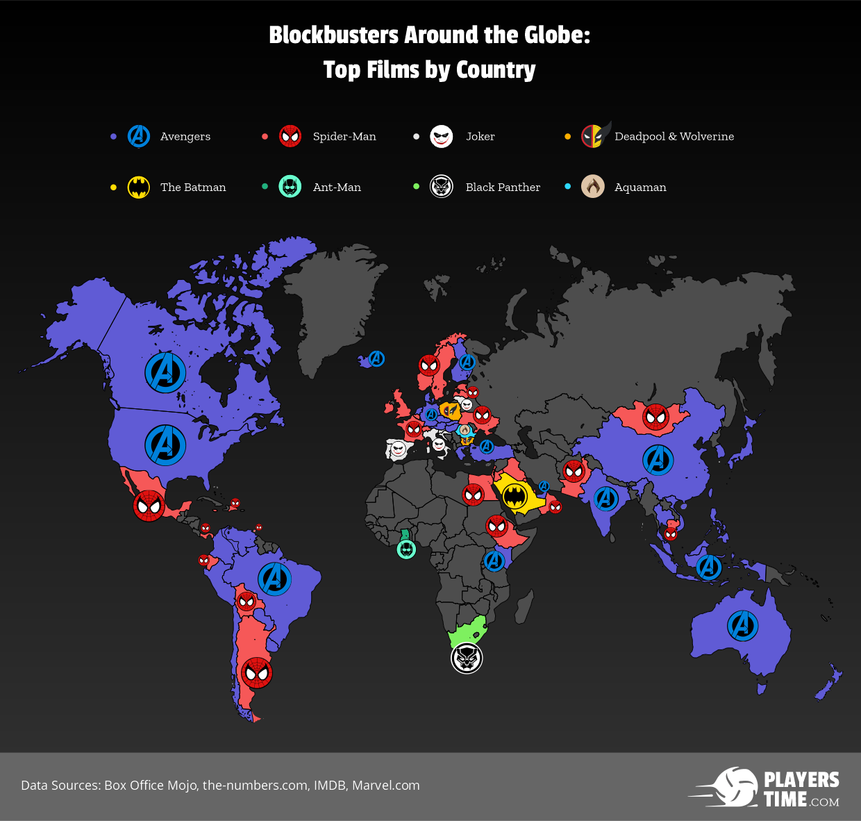 Blockbusters Around the Globe: Top Films by Country