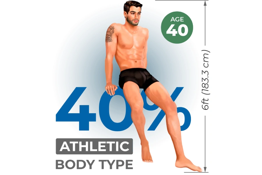 The Sexiest Man Study: What Modern Attractiveness Looks Like