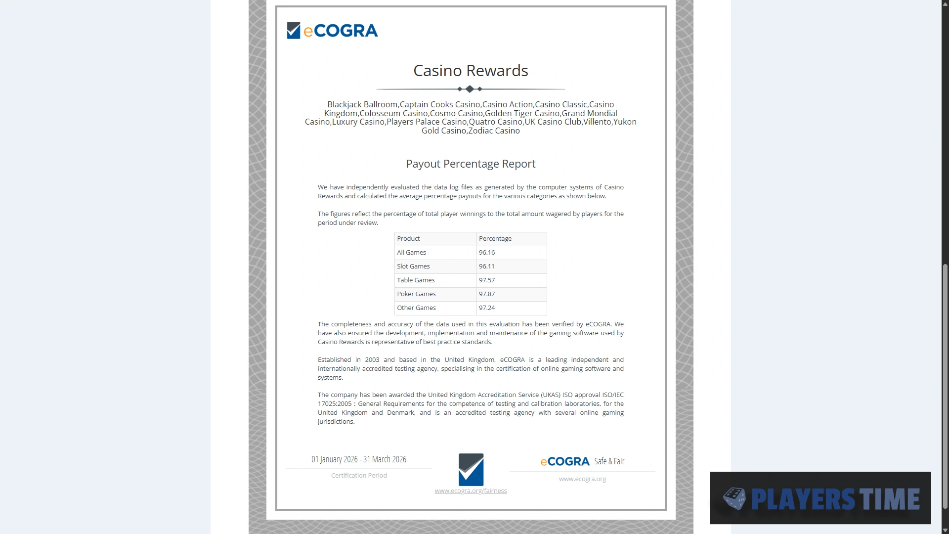 eCOGRA Casino Rewards payout report showing a 96.16 percent overall payout for January to March 2026