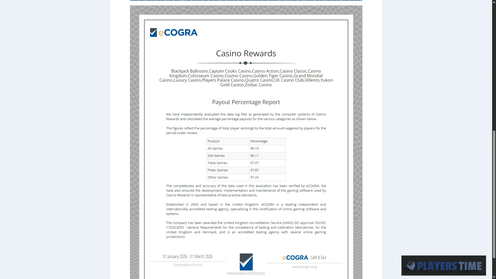 eCOGRA Casino Rewards payout report showing a 96.16 percent overall payout for January to March 2026