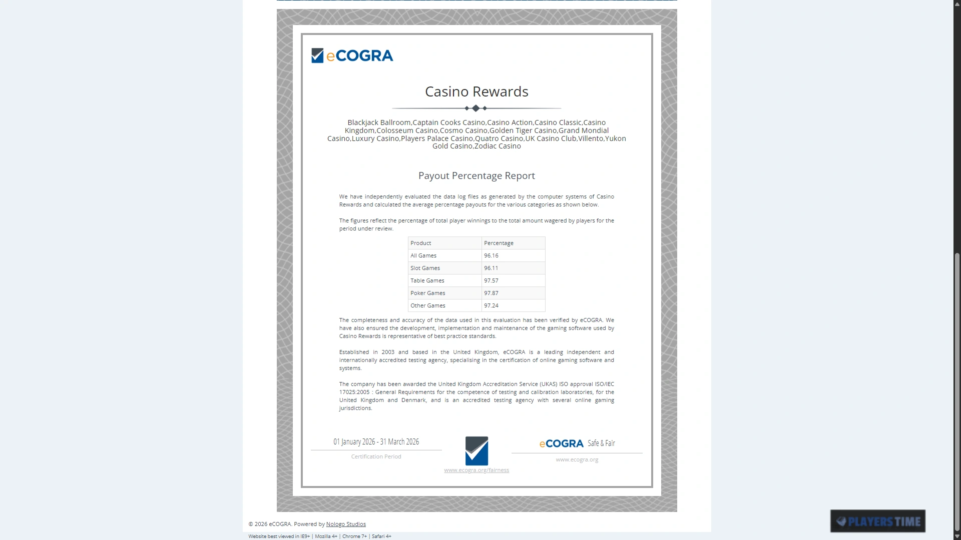 eCOGRA payout report for Casino Rewards showing the relevant reporting period and payout figures